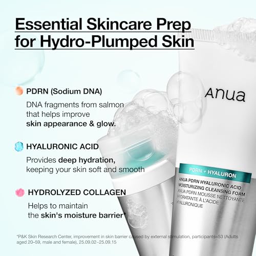 Anua PDRN Hyaluronic Acid Moisturizing Cleansing Foam, 5.07 fl oz | Daily Gentle Face Wash for Dry Skin, Salmon DNA Hydrating & Soft Facial Cleanser, Barrier Repair & Glow Glass Skin
