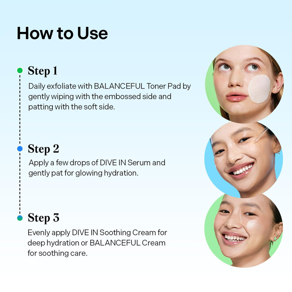 Torriden Softly Hydration Heroes DIVE IN Serum 1.69 fl.oz.+DIVE IN Soothing Cream 3.38 fl.oz+BALANCEFUL Cream 2.70 fl.oz.+BALANCEFUL Toner Pad 10 sheets | Korean Skincare Set for Hydration & Calming