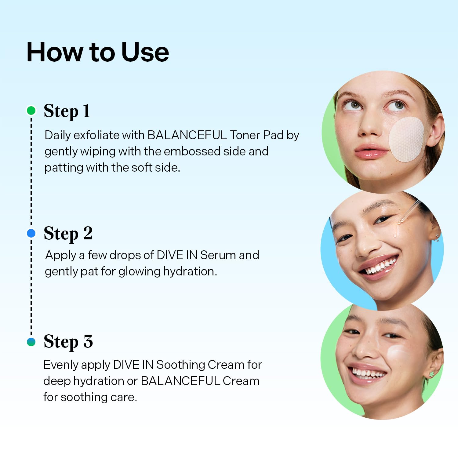 Torriden Softly Hydration Heroes DIVE IN Serum 1.69 fl.oz.+DIVE IN Soothing Cream 3.38 fl.oz+BALANCEFUL Cream 2.70 fl.oz.+BALANCEFUL Toner Pad 10 sheets | Korean Skincare Set for Hydration & Calming