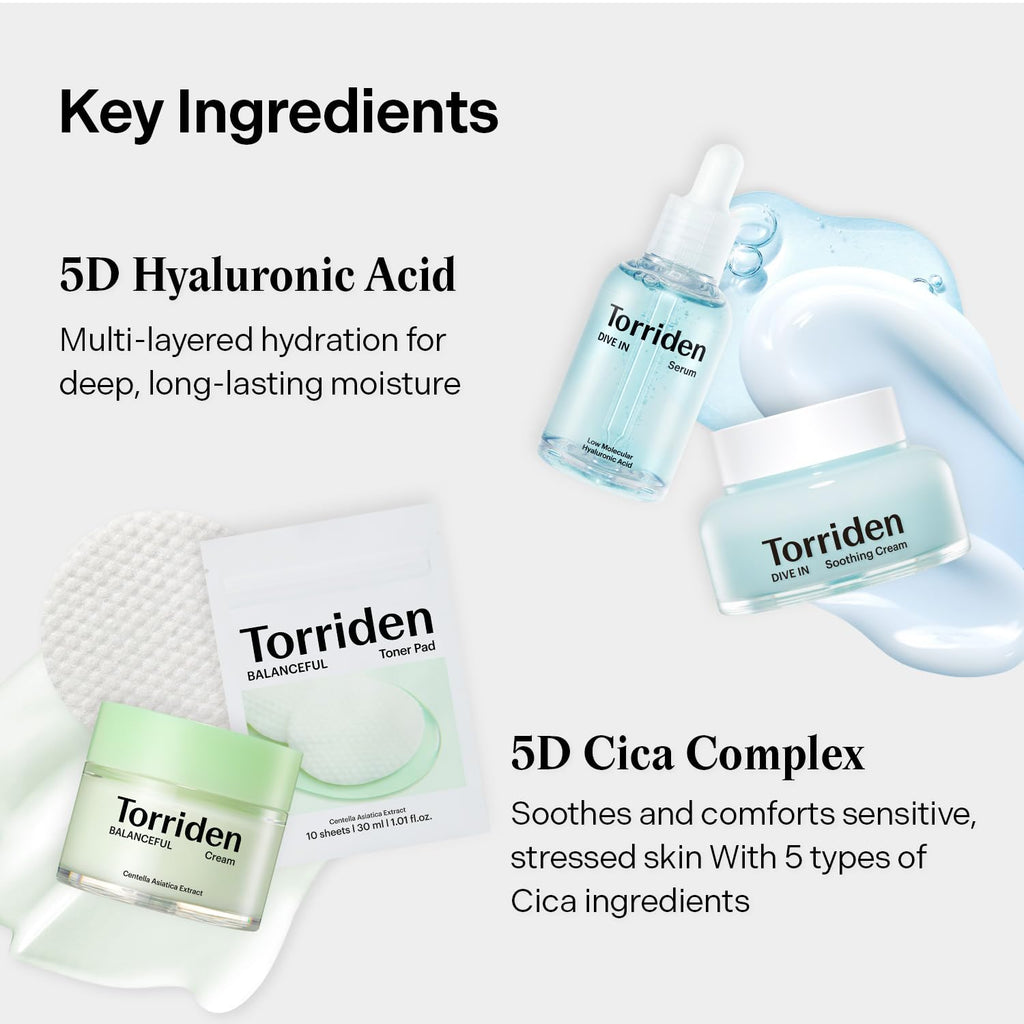 Torriden Softly Hydration Heroes DIVE IN Serum 1.69 fl.oz.+DIVE IN Soothing Cream 3.38 fl.oz+BALANCEFUL Cream 2.70 fl.oz.+BALANCEFUL Toner Pad 10 sheets | Korean Skincare Set for Hydration & Calming