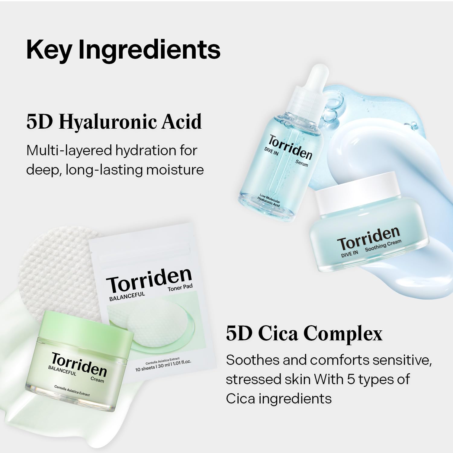 Torriden Softly Hydration Heroes DIVE IN Serum 1.69 fl.oz.+DIVE IN Soothing Cream 3.38 fl.oz+BALANCEFUL Cream 2.70 fl.oz.+BALANCEFUL Toner Pad 10 sheets | Korean Skincare Set for Hydration & Calming
