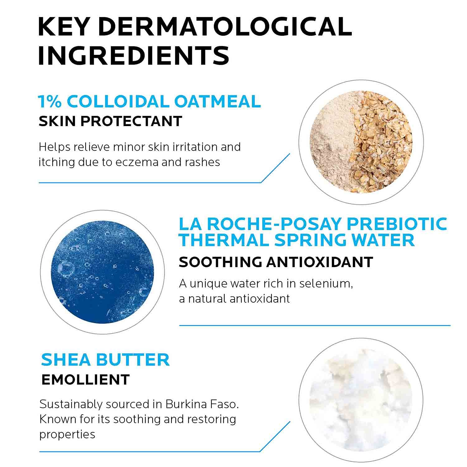 La Roche-Posay Lipikar Soothing Relief Eczema Cream,Face and Body Lotion For Eczema and Sensitive,Dry Skin,Moisturizer with Colloidal Oatmeal to Relieve Irritation,(Pack of 2)