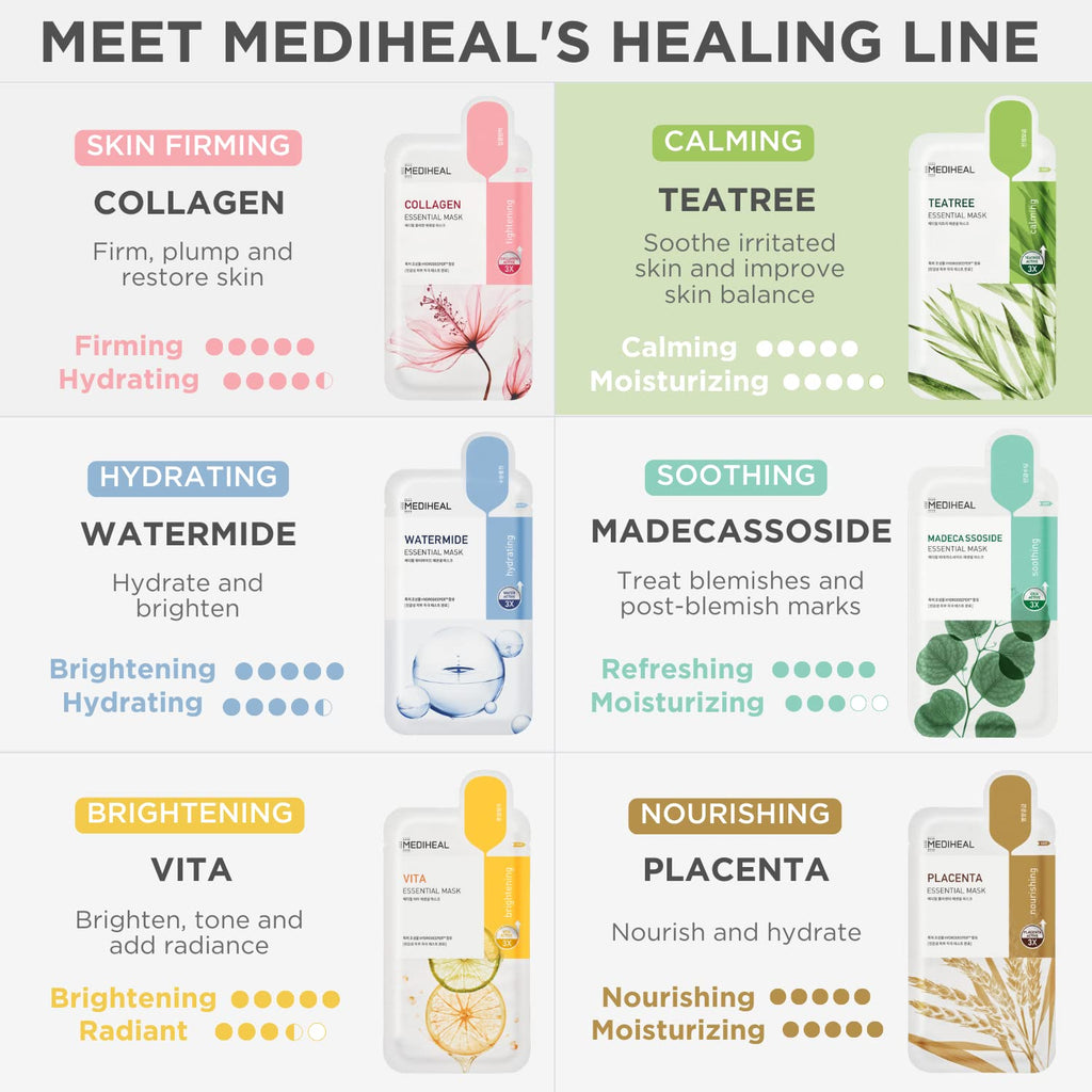 Mediheal Best Korean Hyaluronate Watermide Essential Face Mask - Hydrating and Moisturizing Sheet Masks With Hyalu Active 3x For All Skin Types (10 Count)