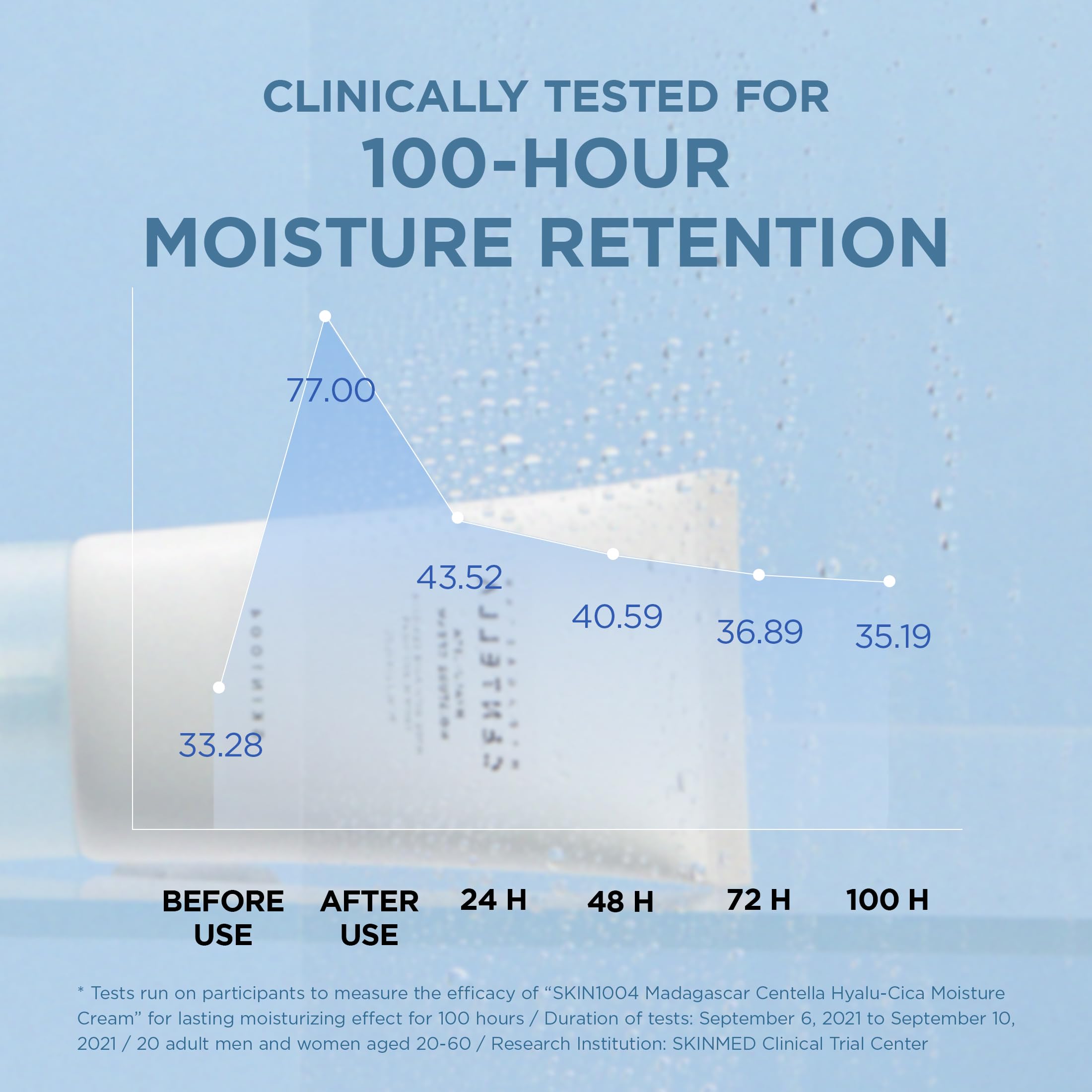 SKIN1004 Hyalu-Cica Moisture Cream, Face Moisturizer with Hyaluronic Acid, Centella Cream for Deep Hydration, Lightweight Nourishing Gel Moisturizer for Face, Korean Skin Care, 2.53 fl oz / 75ml