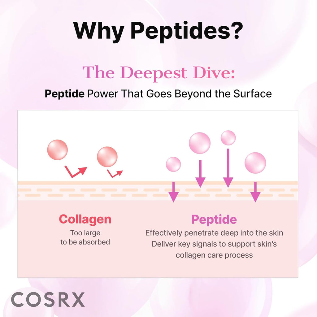 COSRX 6X Peptide Collagen Skin Booster Toner Serum for Dull Skin, 5.07 oz | Preps Skin with Copper Peptides, GHK-Cu for Uneven Skin Texture, Skin Renewal Boosting Facial Essence, Korean Skin Care