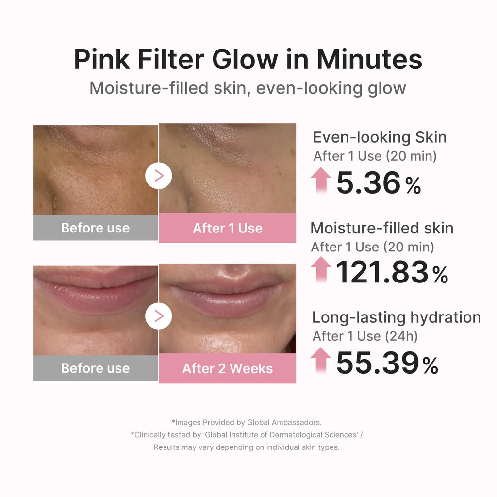 medicube PDRN Pink Peptide Ampoule Sheet Mask 10EA