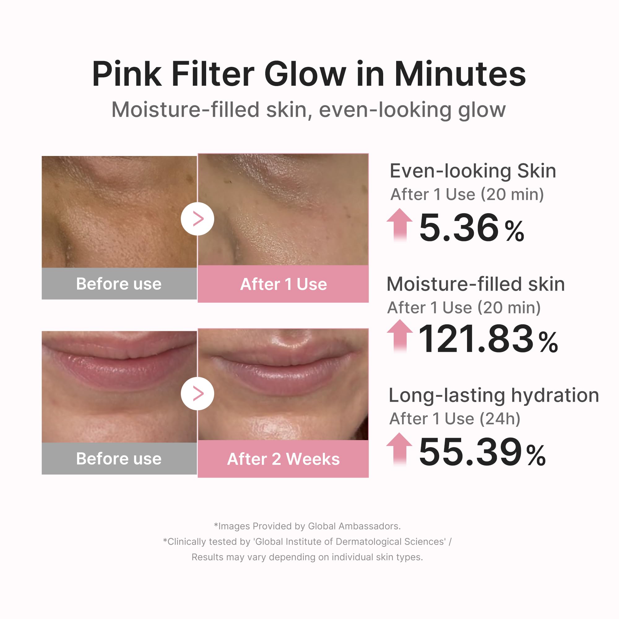 medicube PDRN Pink Peptide Ampoule Sheet Mask 10EA