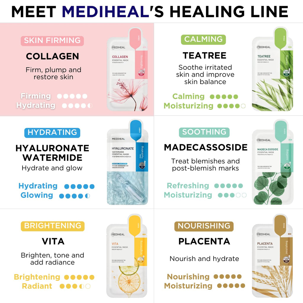Mediheal Best Korean Hyaluronate Watermide Essential Face Mask - Hydrating and Moisturizing Sheet Masks With Hyalu Active 3x For All Skin Types (10 Count)