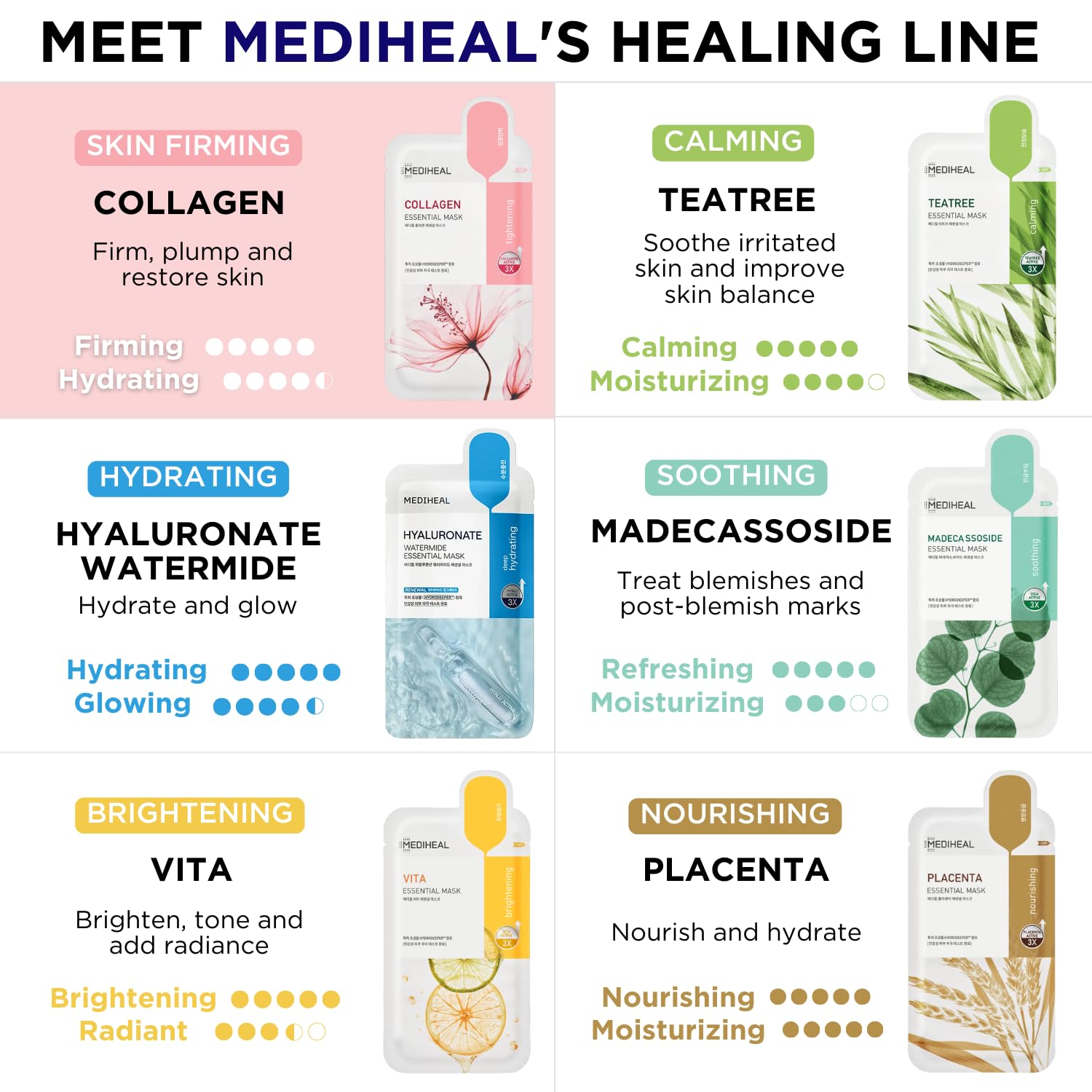 Mediheal Best Korean Hyaluronate Watermide Essential Face Mask - Hydrating and Moisturizing Sheet Masks With Hyalu Active 3x For All Skin Types (10 Count)