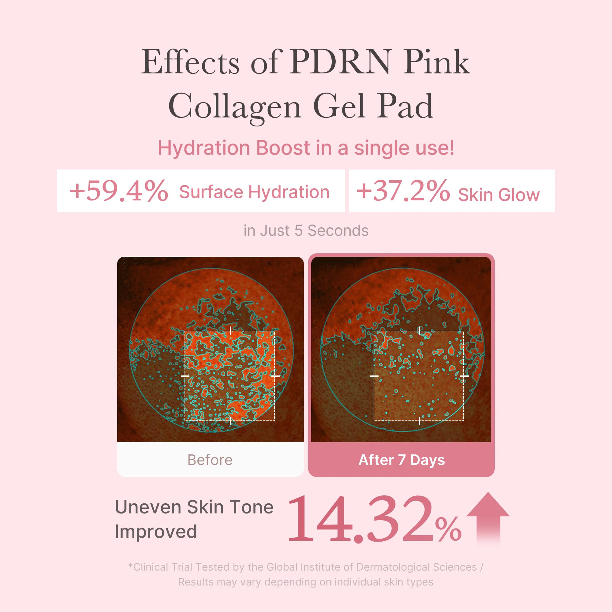 medicube Toner Pads Salmon DNA PDRN Pink Collagen Jelly Pad for Soothing
