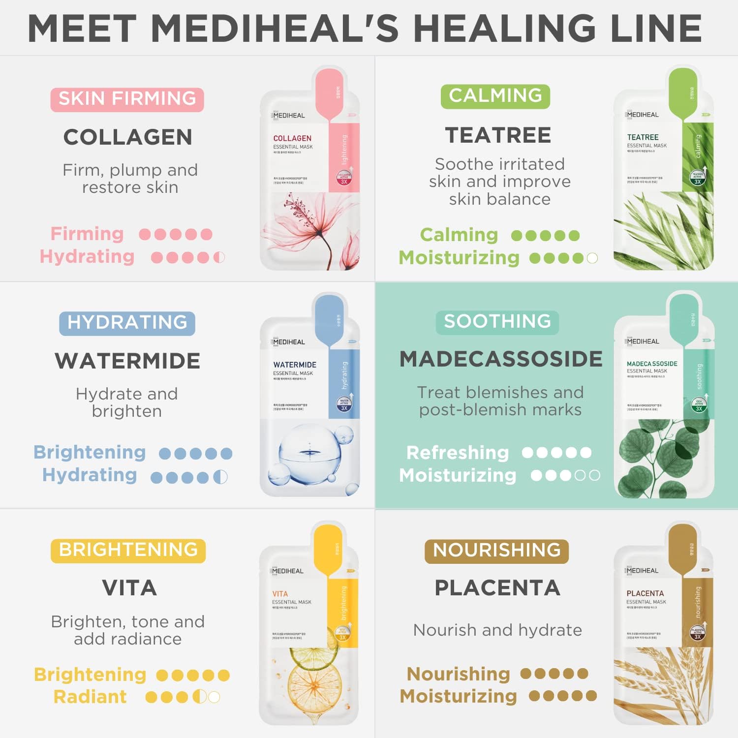 Mediheal Best Korean Hyaluronate Watermide Essential Face Mask - Hydrating and Moisturizing Sheet Masks With Hyalu Active 3x For All Skin Types (10 Count)
