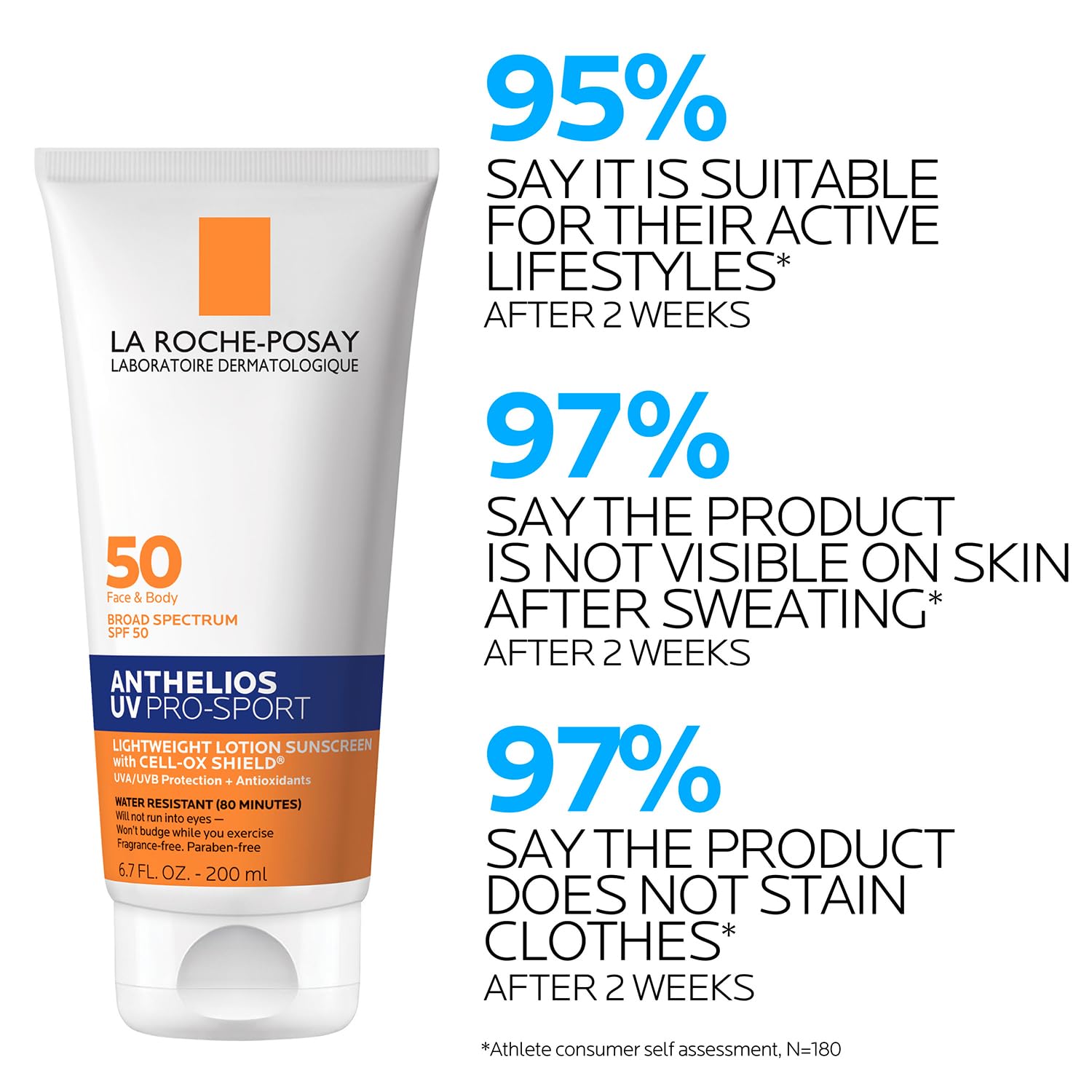 La Roche-Posay Anthelios UV Pro-Sport SPF 50 Sunscreen for Face&Body, Water&Sweat Resistant with Non-Drip Formula,Invisible Broad Spectrum Sunscreen Lotion,Lightweight&Breathable,6.7 Fl Oz (Pack of 2)