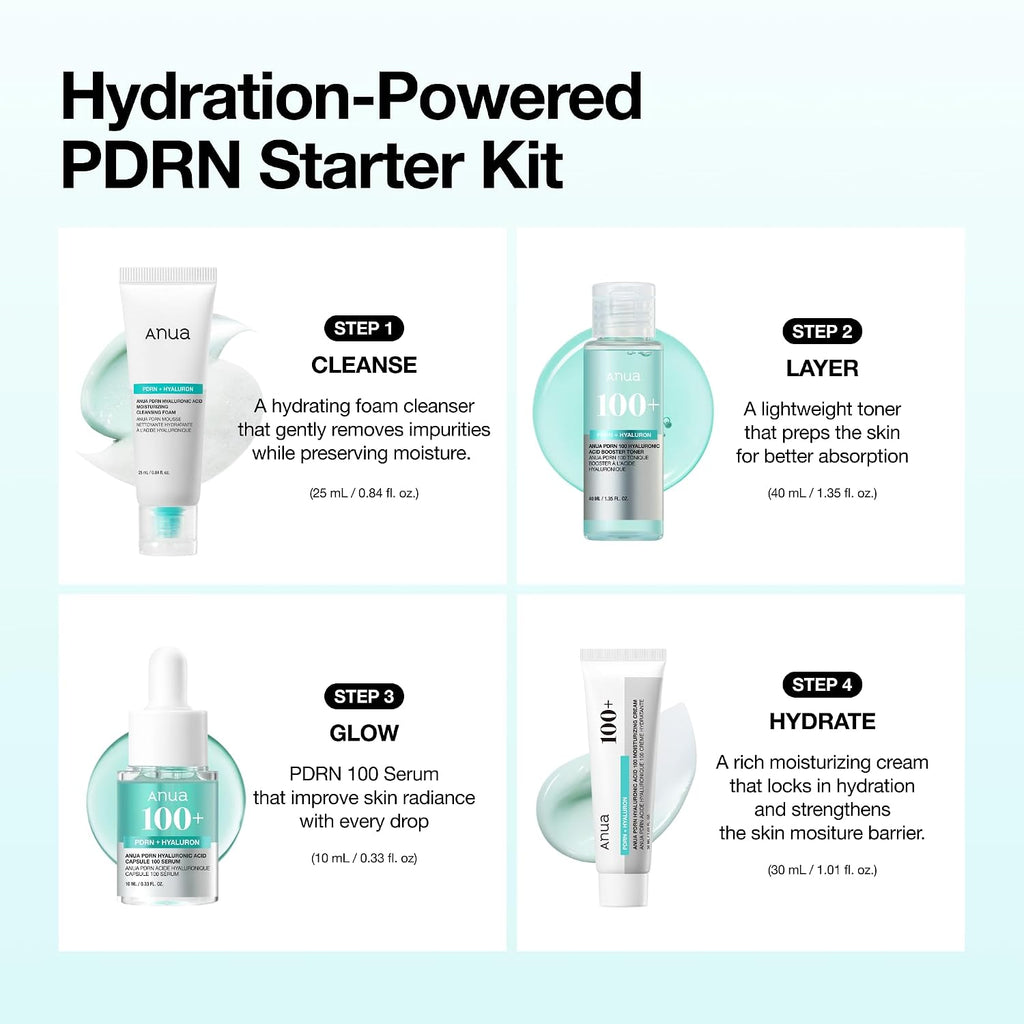 Anua Salmon DNA PDRN Glow Essential Starter Kit | Hyaluronic Acid Skincare Set, Glass Skin Routine with Firming & Hydrating Cleanser, Toner, Serum & Cream, Korean Skincare