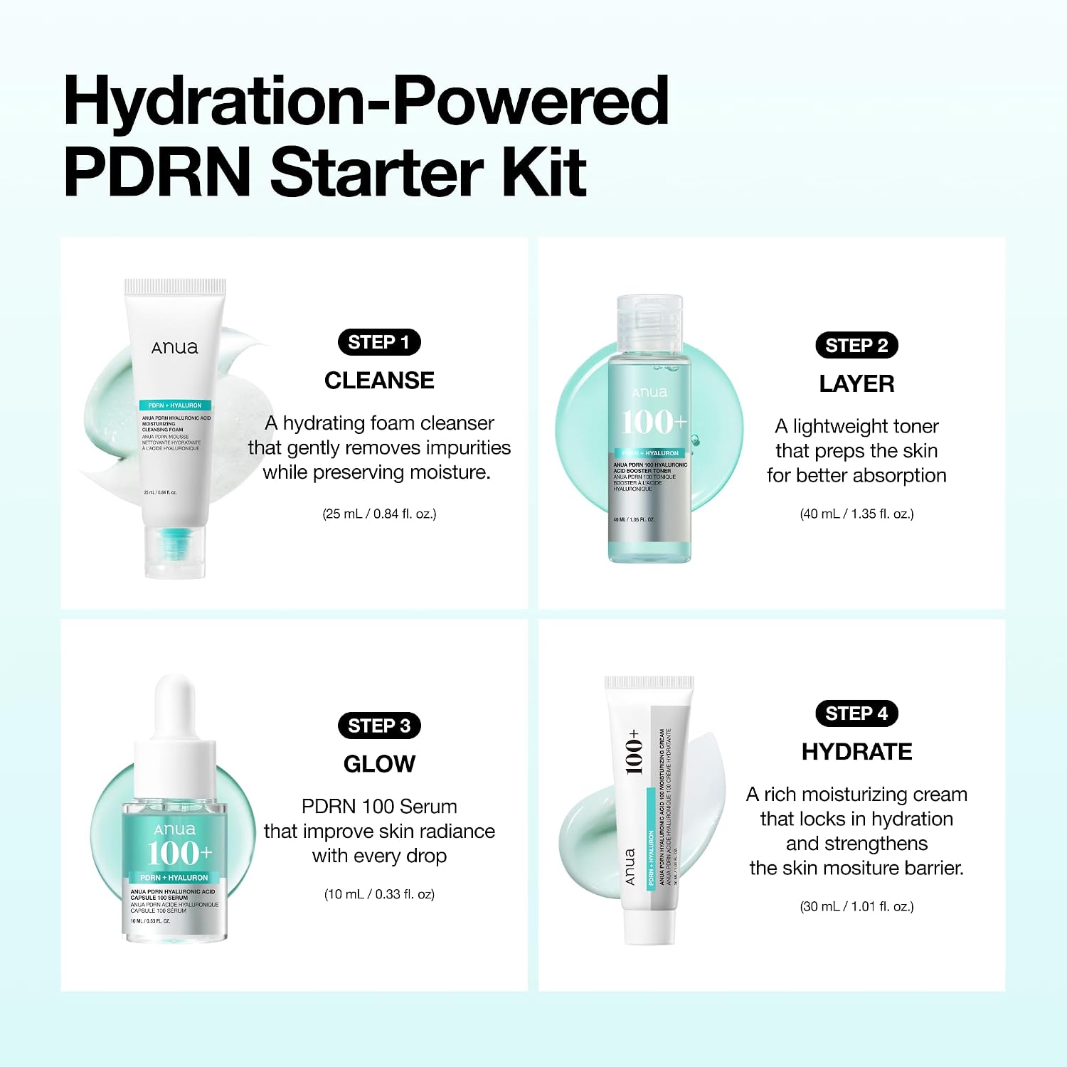Anua Salmon DNA PDRN Glow Essential Starter Kit | Hyaluronic Acid Skincare Set, Glass Skin Routine with Firming & Hydrating Cleanser, Toner, Serum & Cream, Korean Skincare