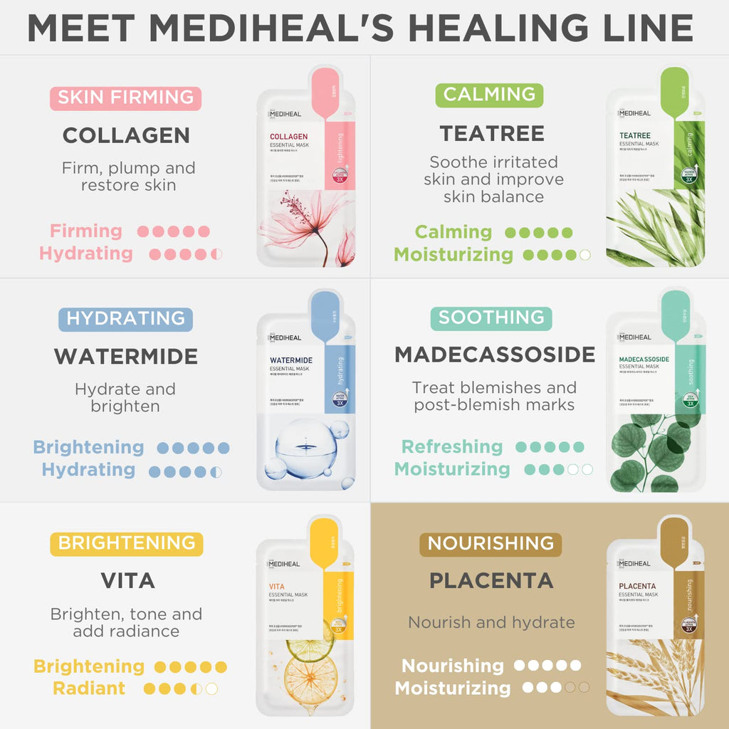 Mediheal Best Korean Hyaluronate Watermide Essential Face Mask - Hydrating and Moisturizing Sheet Masks With Hyalu Active 3x For All Skin Types (10 Count)