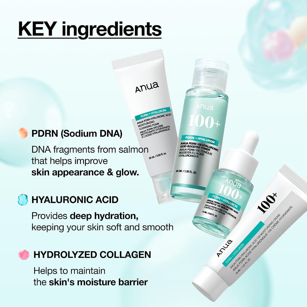 Anua Salmon DNA PDRN Glow Essential Starter Kit | Hyaluronic Acid Skincare Set, Glass Skin Routine with Firming & Hydrating Cleanser, Toner, Serum & Cream, Korean Skincare