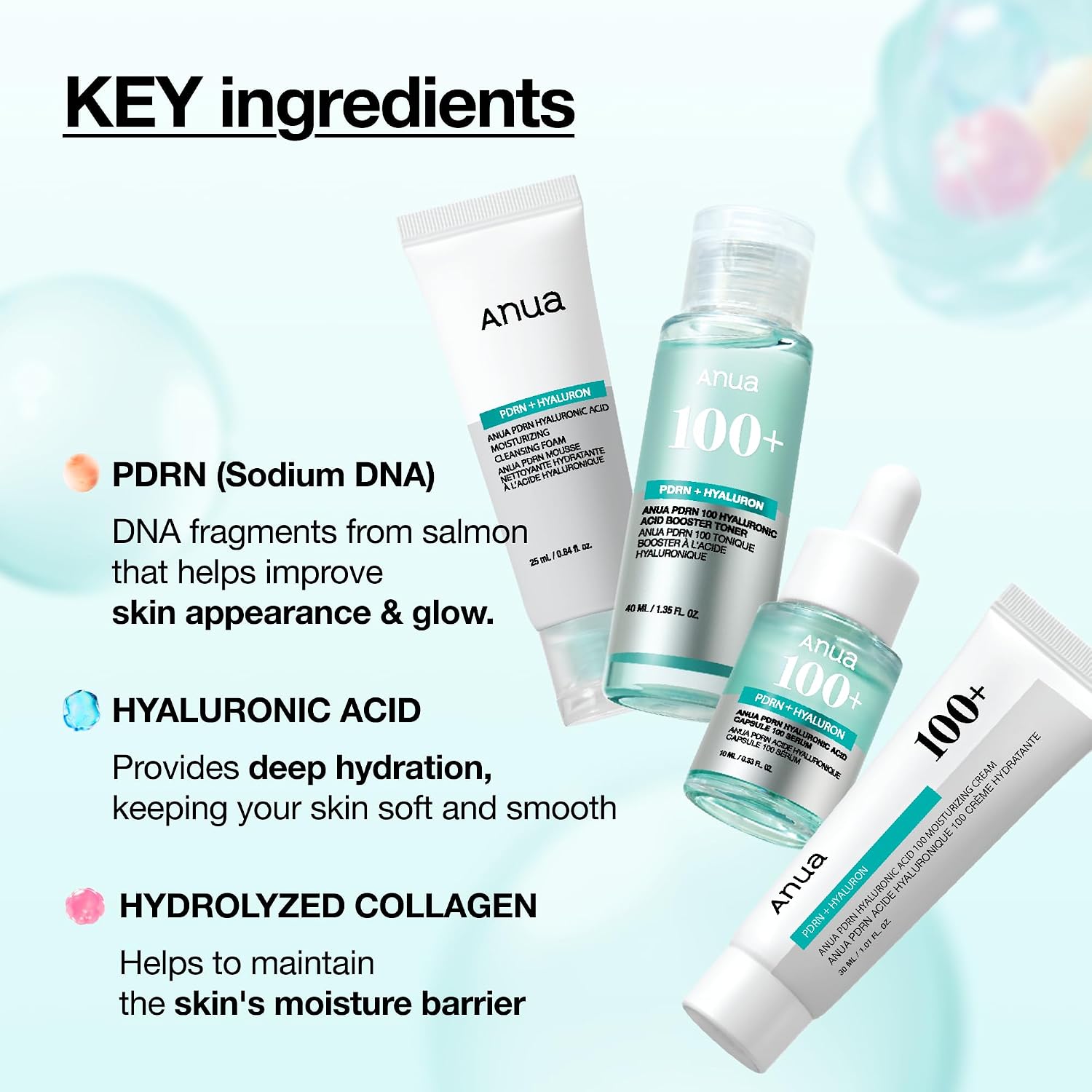 Anua Salmon DNA PDRN Glow Essential Starter Kit | Hyaluronic Acid Skincare Set, Glass Skin Routine with Firming & Hydrating Cleanser, Toner, Serum & Cream, Korean Skincare