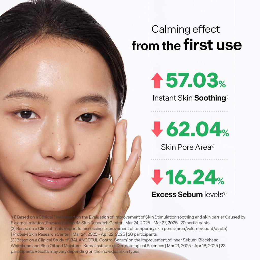Torriden BALANCEFUL Control Serum 50ml (1.69 fl.oz.) | Daily Sebum & Oil Control for Sensitive Skin | 5D Complex Cica, 4% Niacinamide | Korean Facial Serum