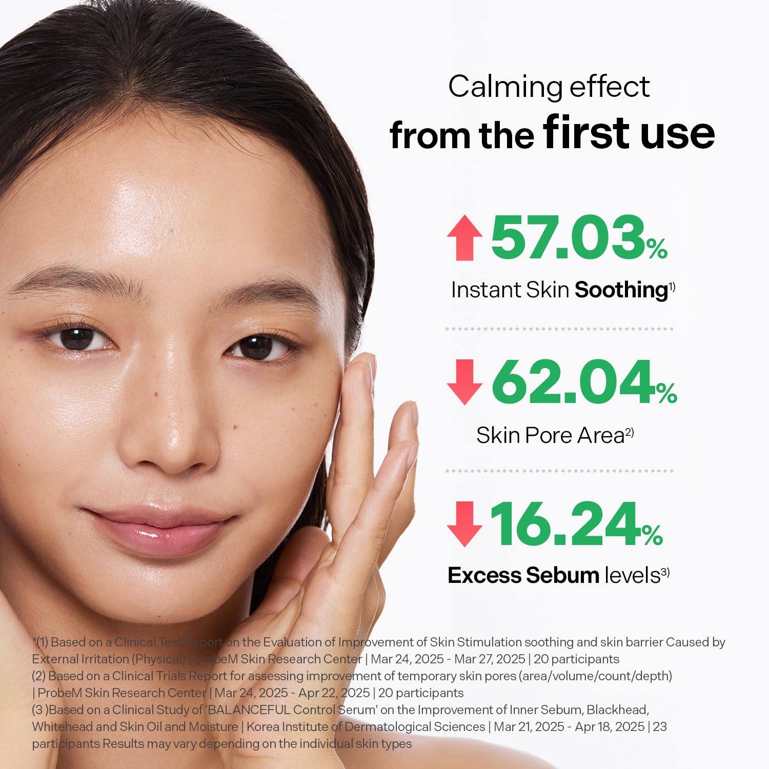 Torriden BALANCEFUL Control Serum 50ml (1.69 fl.oz.) | Daily Sebum & Oil Control for Sensitive Skin | 5D Complex Cica, 4% Niacinamide | Korean Facial Serum
