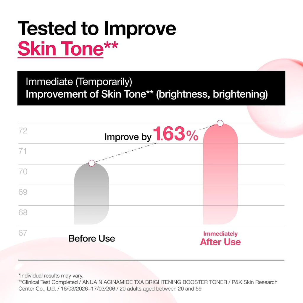 Anua Niacinamide Tranexamic Acid Brightening Booster Toner, 8.45 fl oz | Lightweight Pink Essence Toner for Dark Spot Care, Glow & Skin Clarity, Korean Skincare