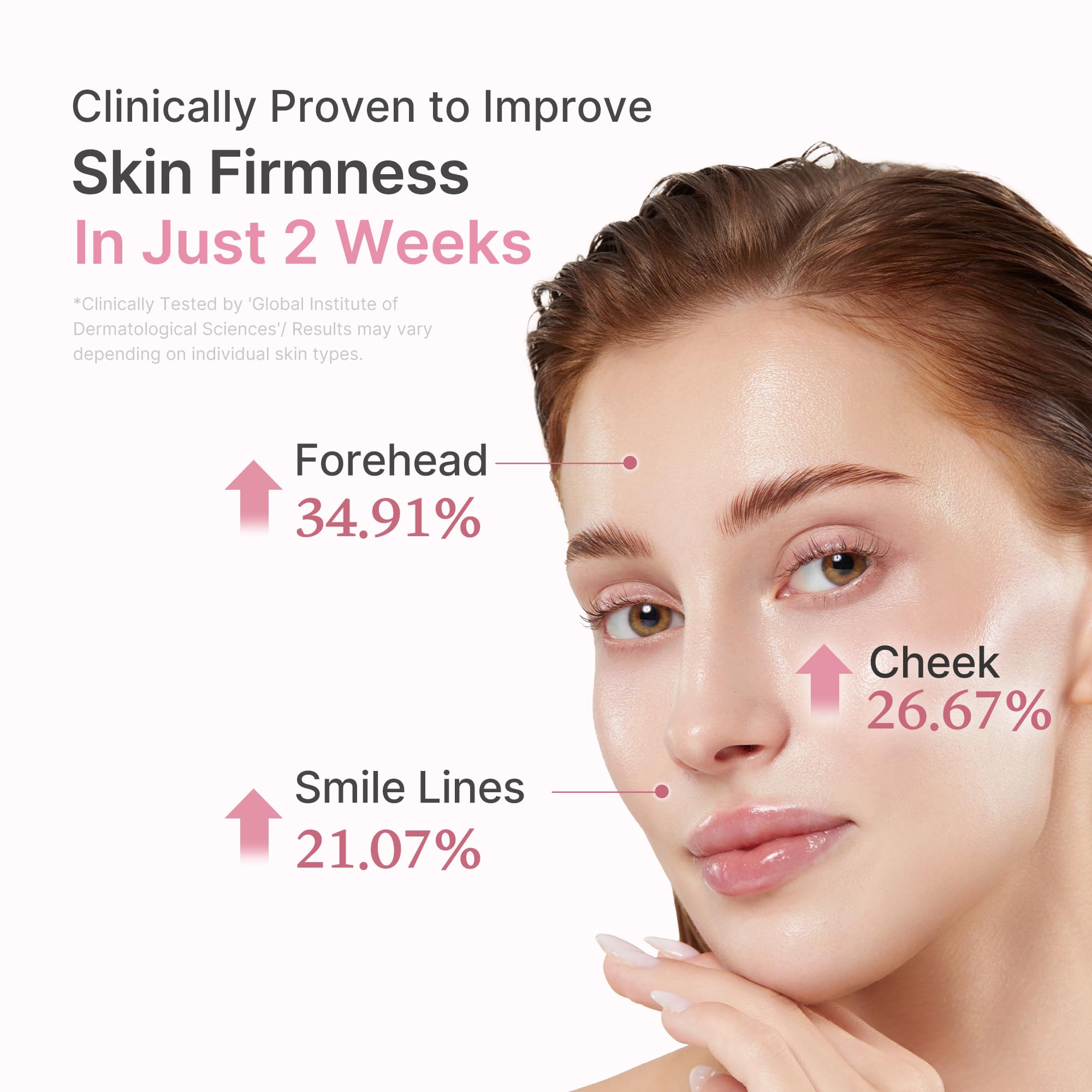 medicube PDRN Pink Peptide Serum with Rose PDRN