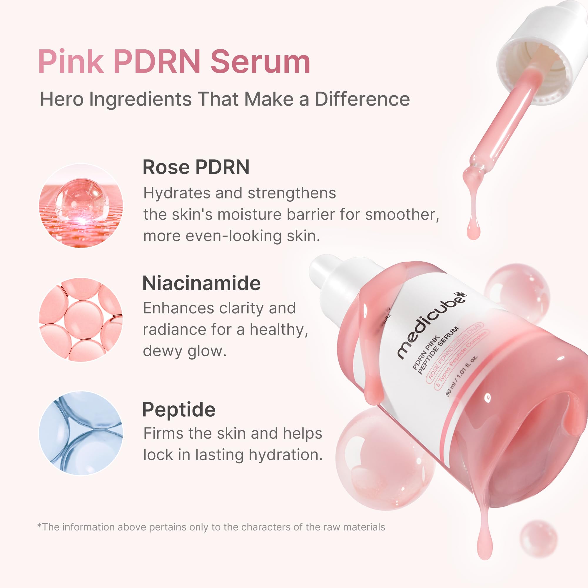 medicube PDRN Pink Peptide Serum with Rose PDRN