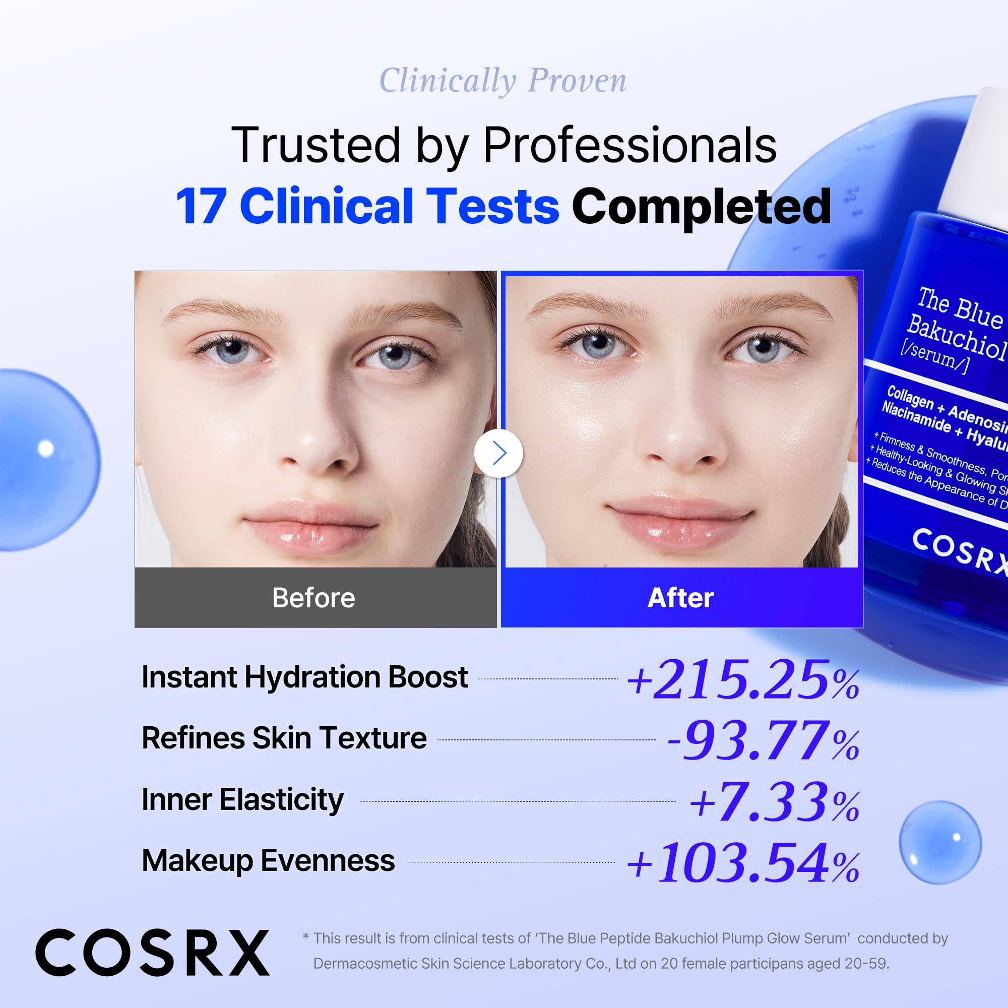 COSRX 6X Peptide Collagen Skin Booster Toner Serum for Dull Skin, 5.07 oz | Preps Skin with Copper Peptides, GHK-Cu for Uneven Skin Texture, Skin Renewal Boosting Facial Essence, Korean Skin Care