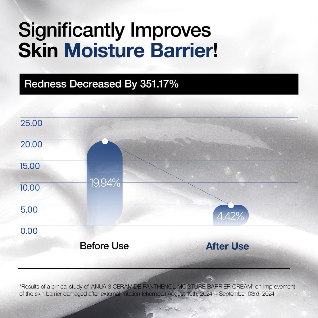 ANUA 3 Ceramide Panthenol Moisture Barrier Cream, 3.38 fl oz