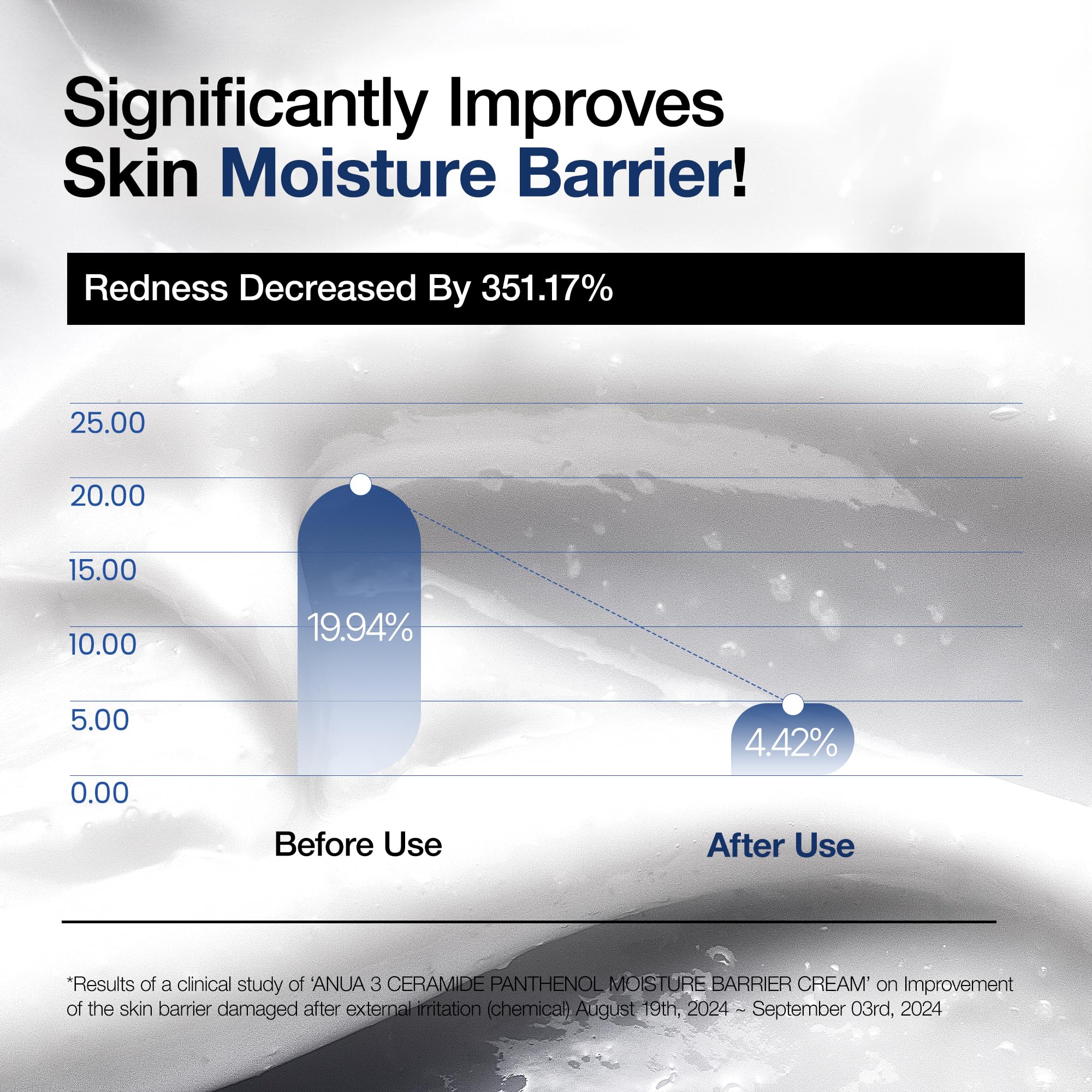 ANUA 3 Ceramide Panthenol Moisture Barrier Cream, 3.38 fl oz